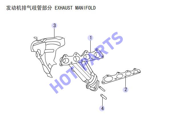 EXHAUST MANIFOLD