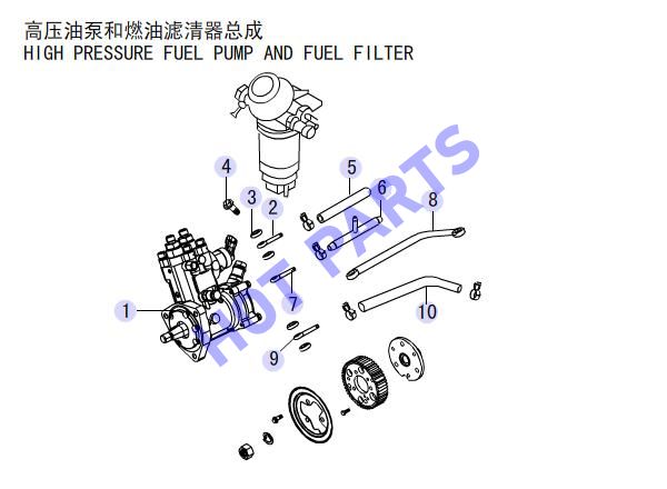HIGH PRESSURE FUEL PUMP AND FUEL FILTER