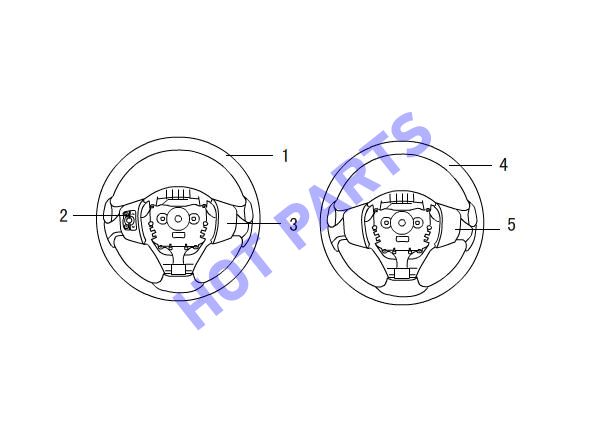 STEERING WHEEL
