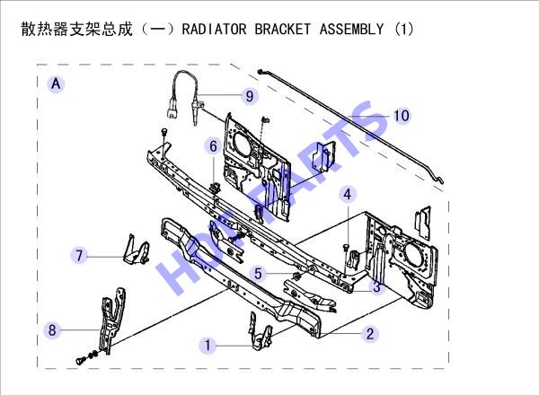 RADIATOR BRACKET ASSEMBLY (1)