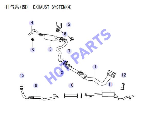 EXHAUST SYSTEM(4)